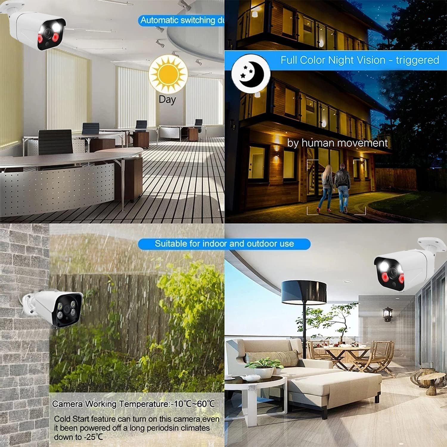 Why Wireless CCTV Cameras are the Future of Home Security